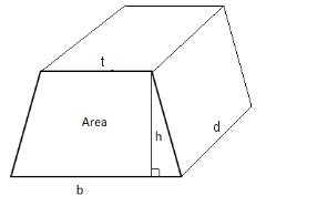 Bespoke 3D Trapezoid volume calculation product